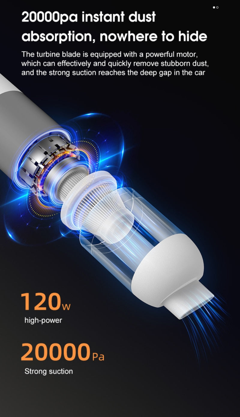 Aspiradora Inalámbrica de Mano para Coche y Hogar Xiaomi